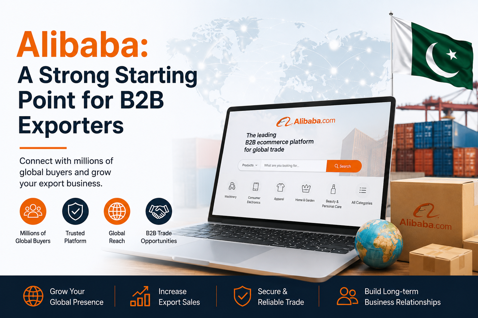 website for export business